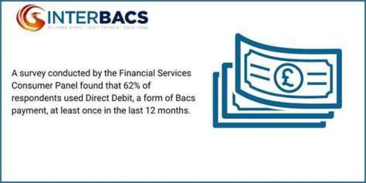 Are Bacs payments safe