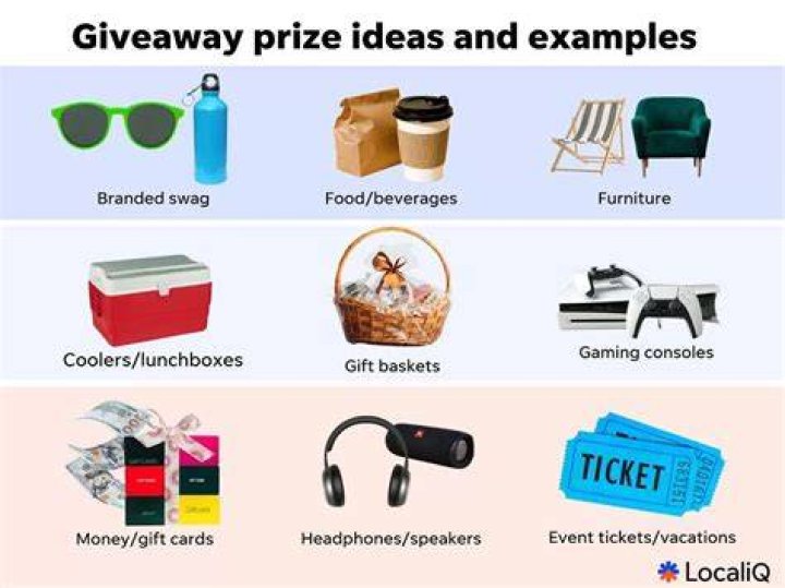 Are giveaways worth it