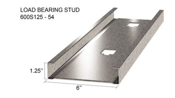 Are studs load bearing