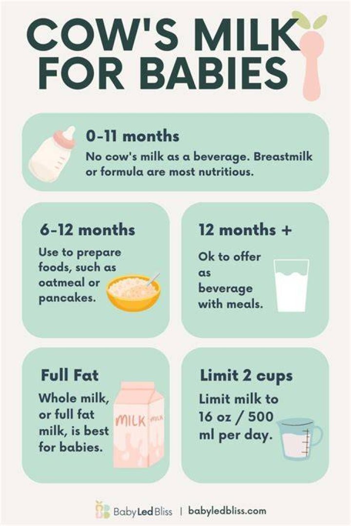 Can a baby have 2 milk