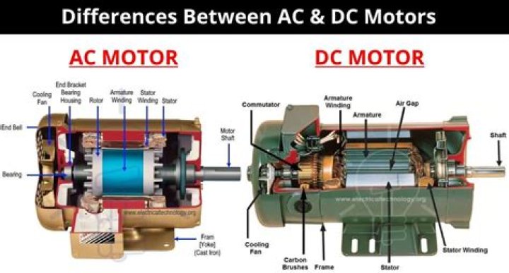 Can DC motor run on AC