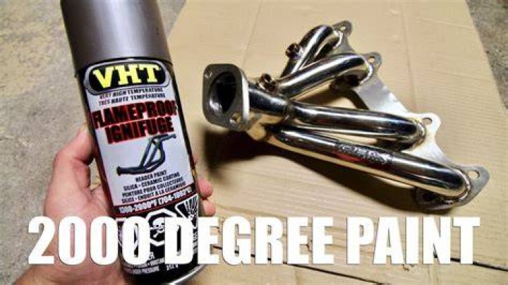 Can headers be painted