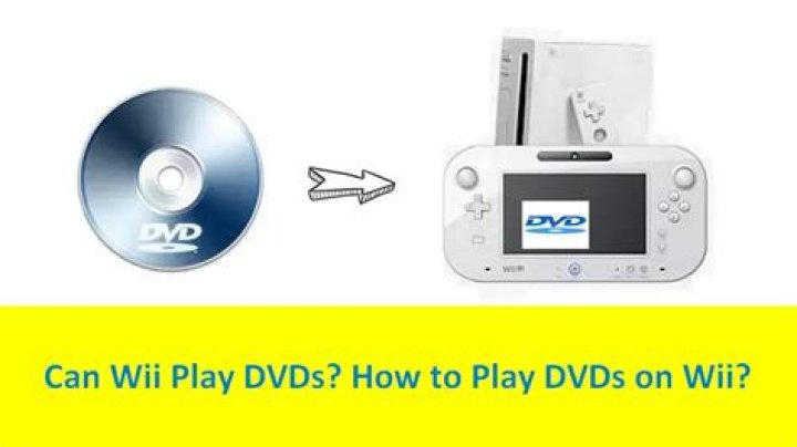 Can my Wii play movies