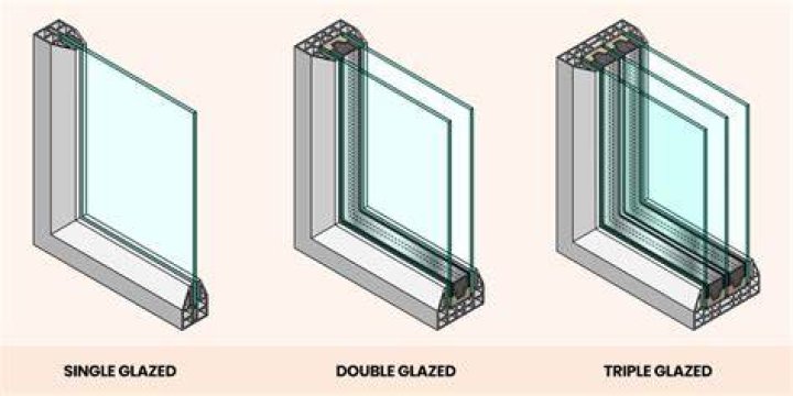 Can you turn single glazed windows into double glazed