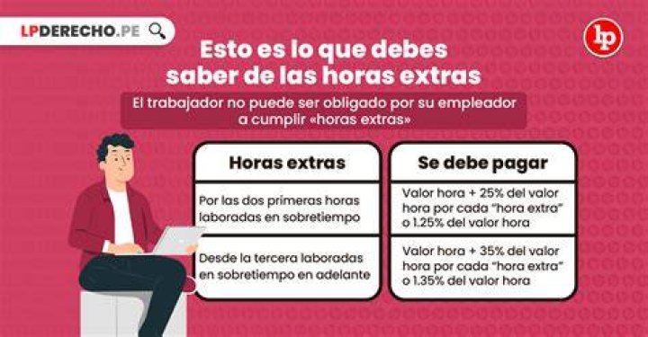 ¿Cómo se pagan las horas extras en Republica Dominicana