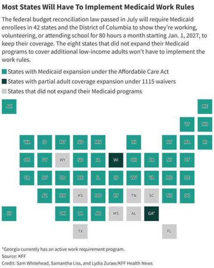 Does medically frail qualify for disability