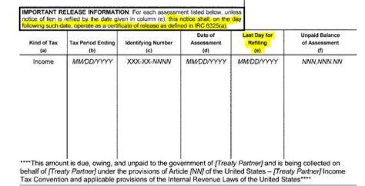 How do I get an IRS lien payoff