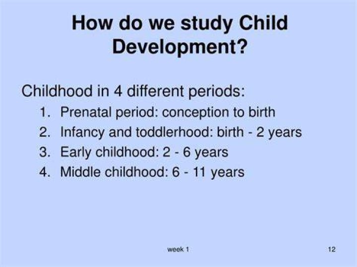 How do we study child development