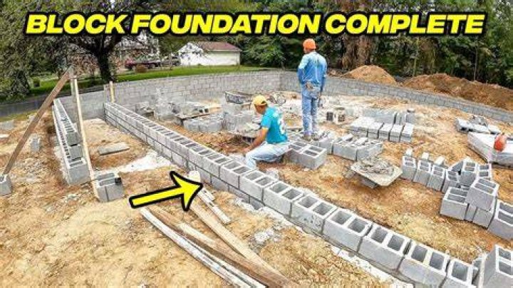How do you lay a foundation for a business record