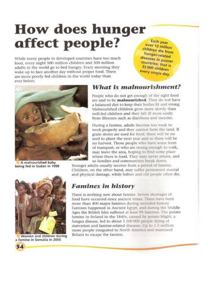 How does hunger affect peoples lives
