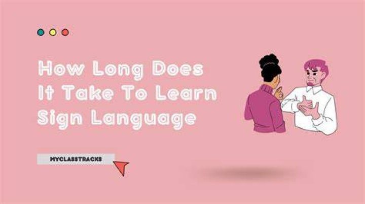 How much does it cost to learn ASL