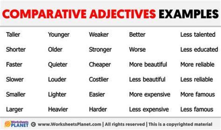 Is more a comparative