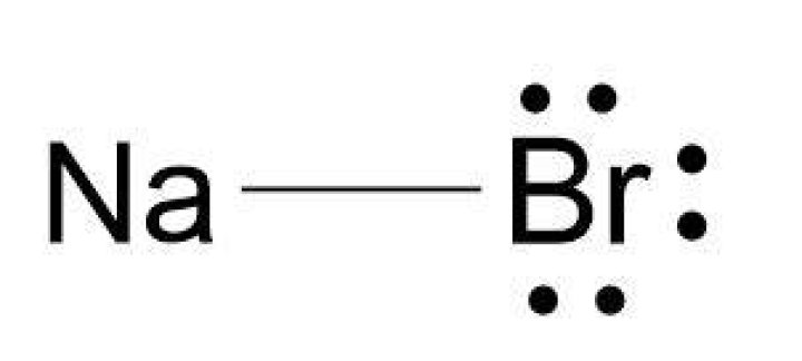 Is NaBr compound name