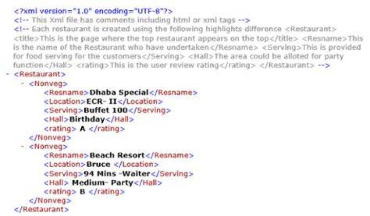What are XML comments
