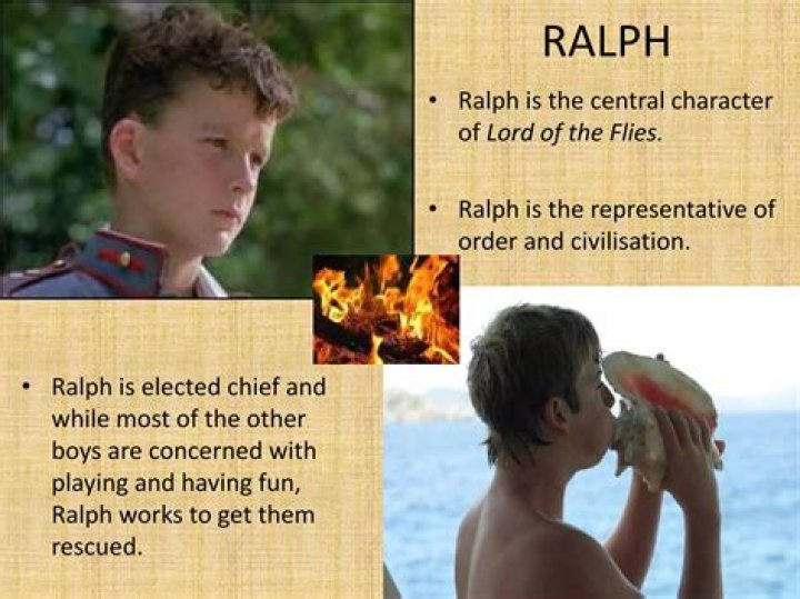 What does Ralph stand for in Lord of the Flies