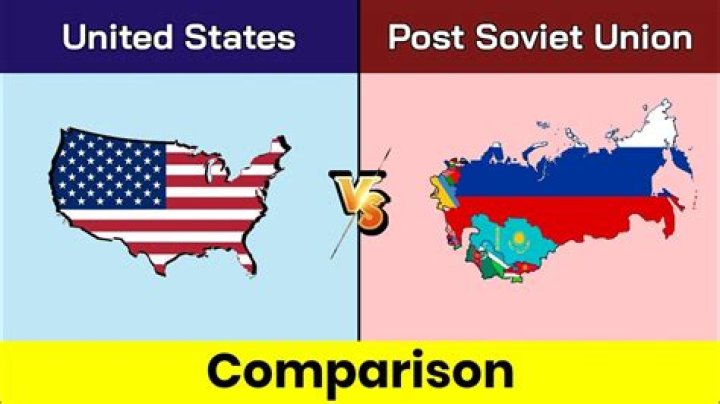 What factors divided the US and the Soviet Union