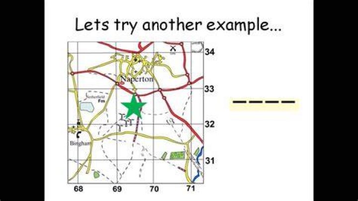 What is a 4 figure grid reference