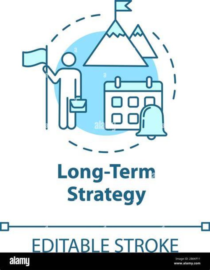 What is a long term strategy