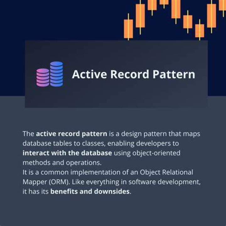 What is Active Record implementation