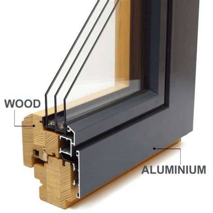 What is aluminum clad wood