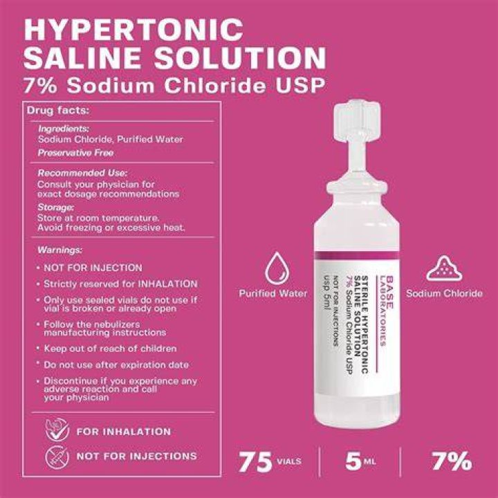 What is hypertonic saline