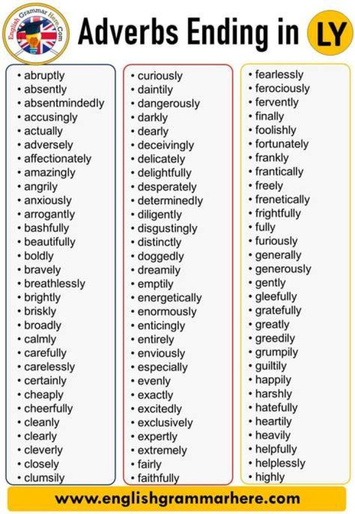 What is Ly in English grammar