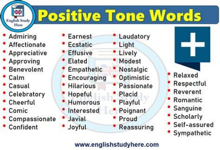 What is positive tone