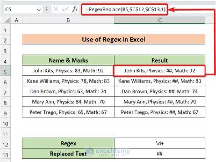 What is regex replace