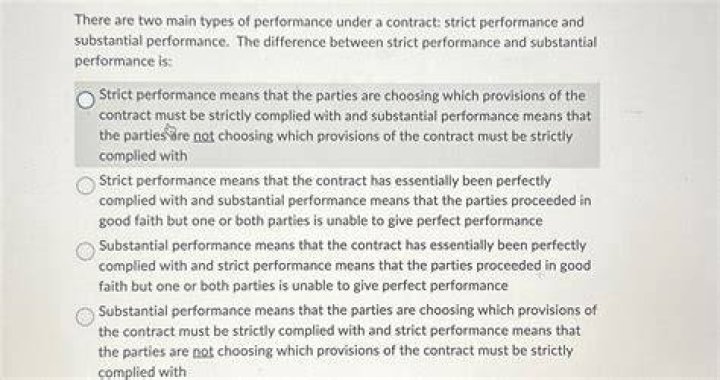 What is strict performance