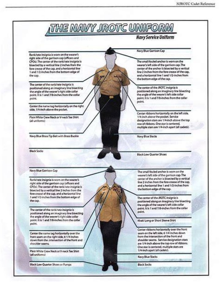 What is the maximum number of service stars that can be worn on the Njrotc uniform