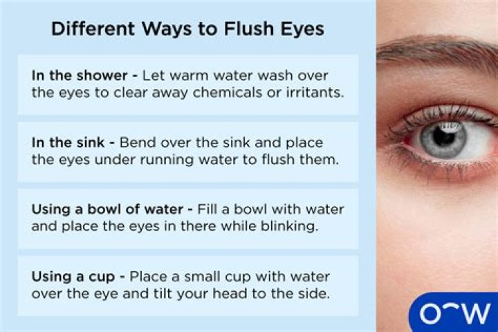 What is the recommended time you should rinse if you get chemicals on your skin or eyes