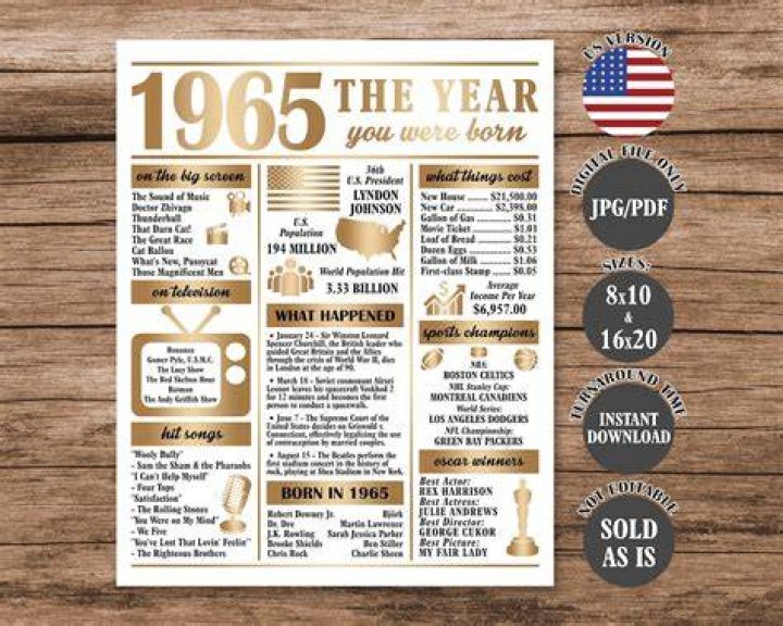 What was the year of 1965