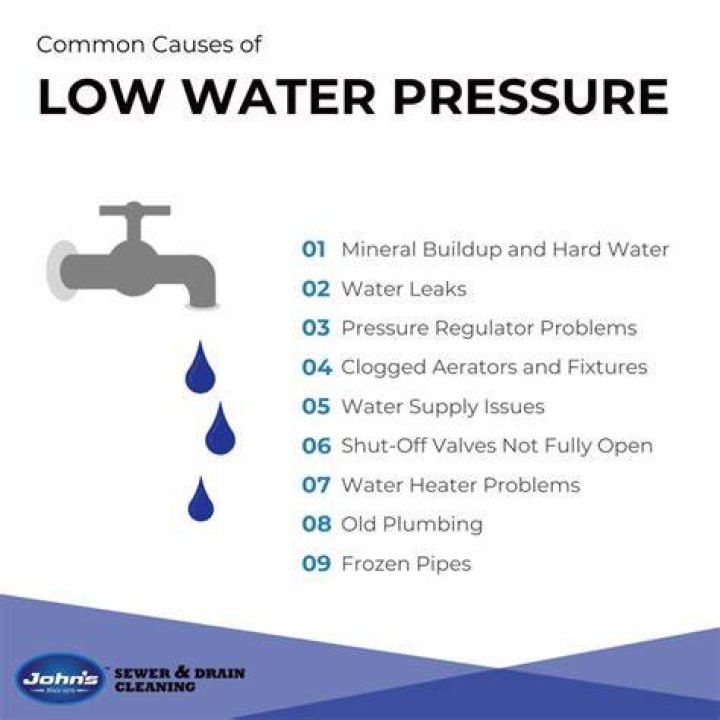Why is my water pressure so low