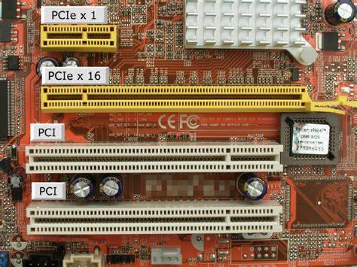 Why PCI bus is needed